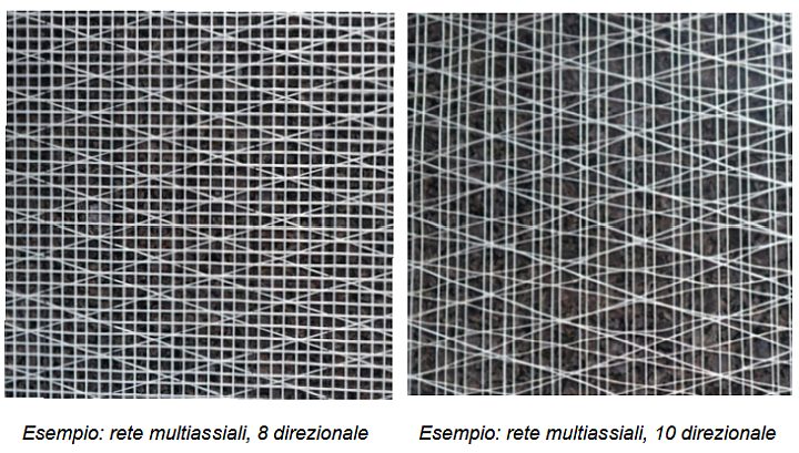 rinforzi rete multiassiali - laid scrims rinforzi rete multiassiali - laid scrims